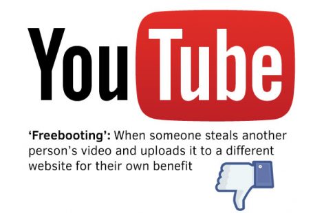 Youtube e Freebooting: come tutelarsi?