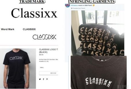 Il nome di una band registrato come marchio: Classixx contro  H&M