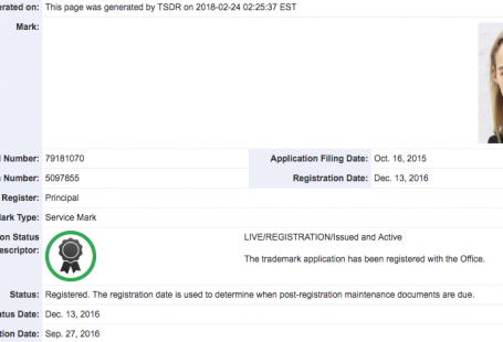 Marchio registrato e diritto di immagine