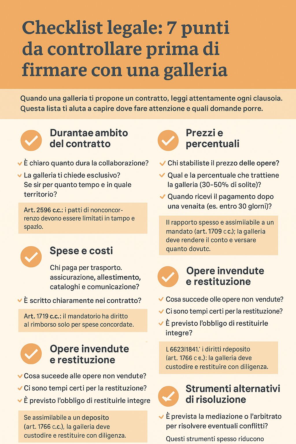 Contratto galleria d'arte