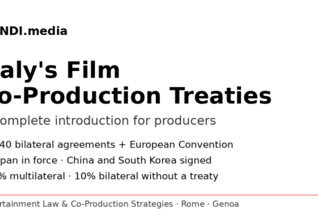 Italy's Film Co-Production Treaties: A Complete Introduction for Producers